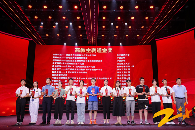 学校在第七届浙江省国际“互联网+”大学生创新创业大赛中获佳绩！