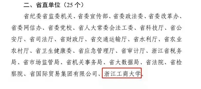 我校获评浙江省2021 年度法治浙江（法治政府）建设优秀单位